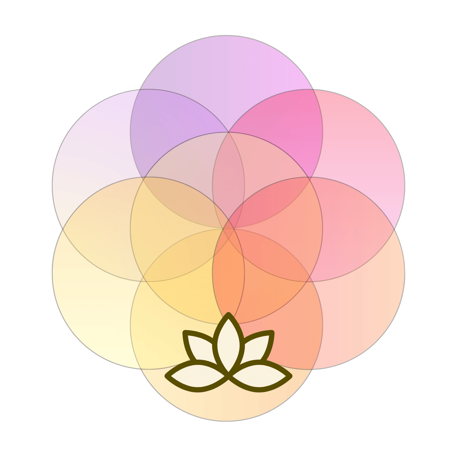 Logo Unicités Liées